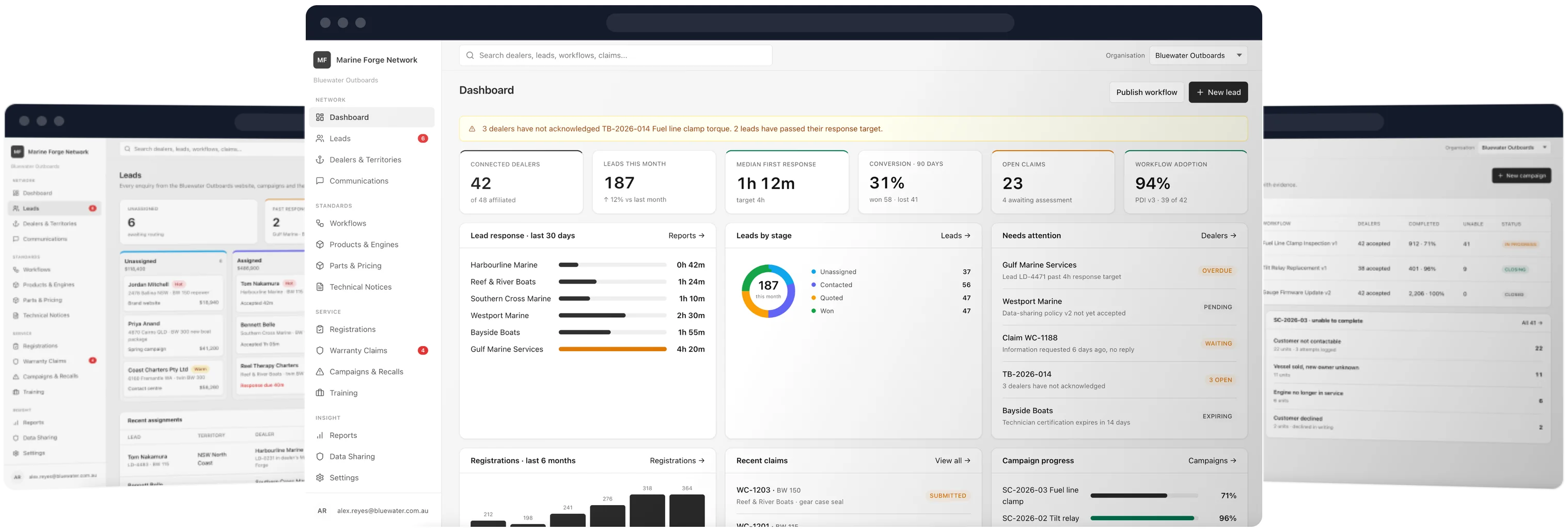 Marine Forge Network dashboard, lead routing and campaigns, coming 2027